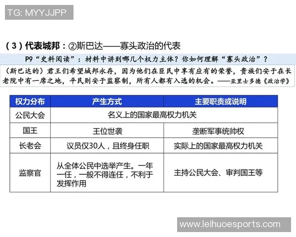 以国王为中心的权力象征与历史变迁：从古代帝国到现代君主制的演变与影响